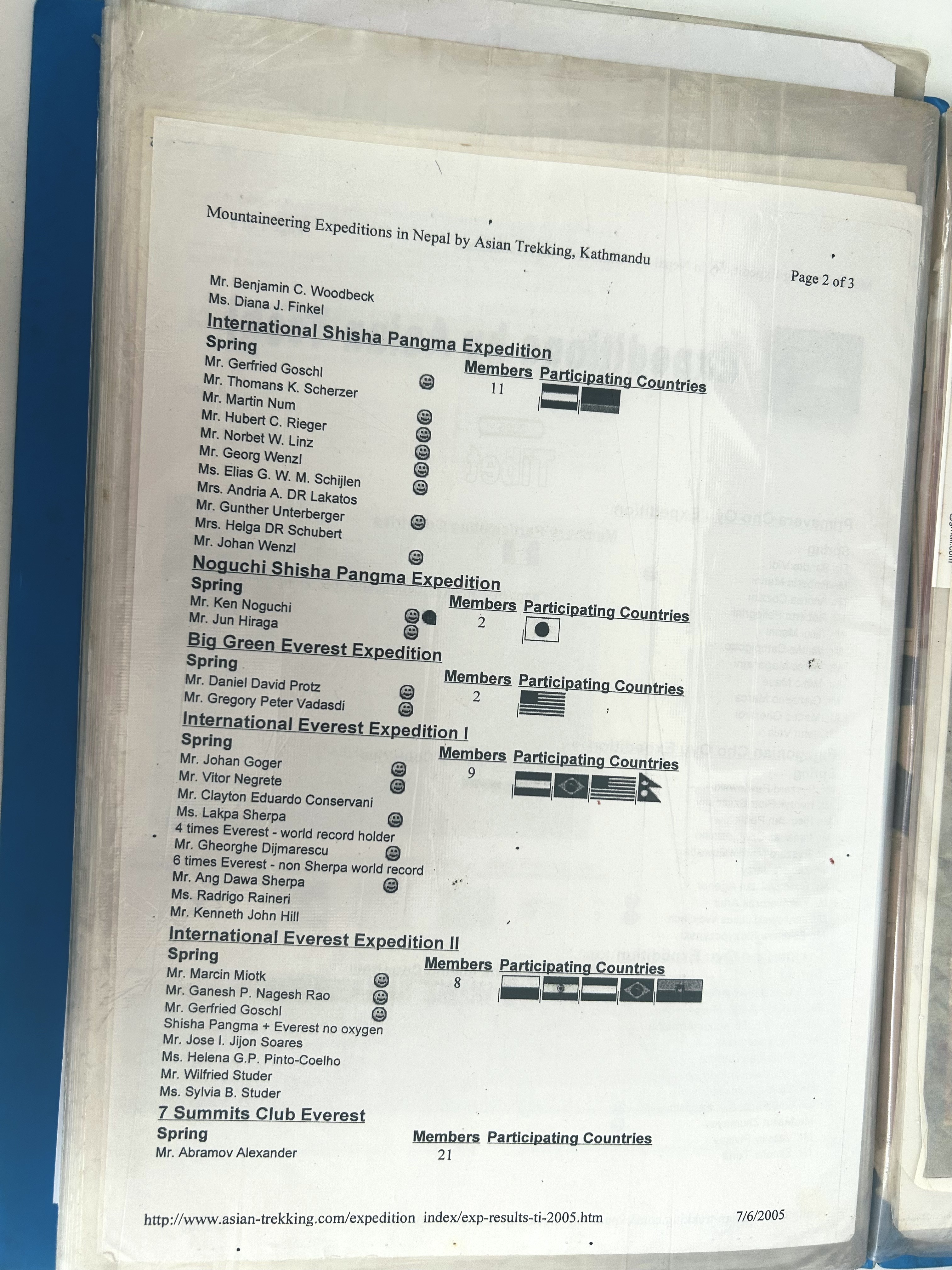 Certificate 131