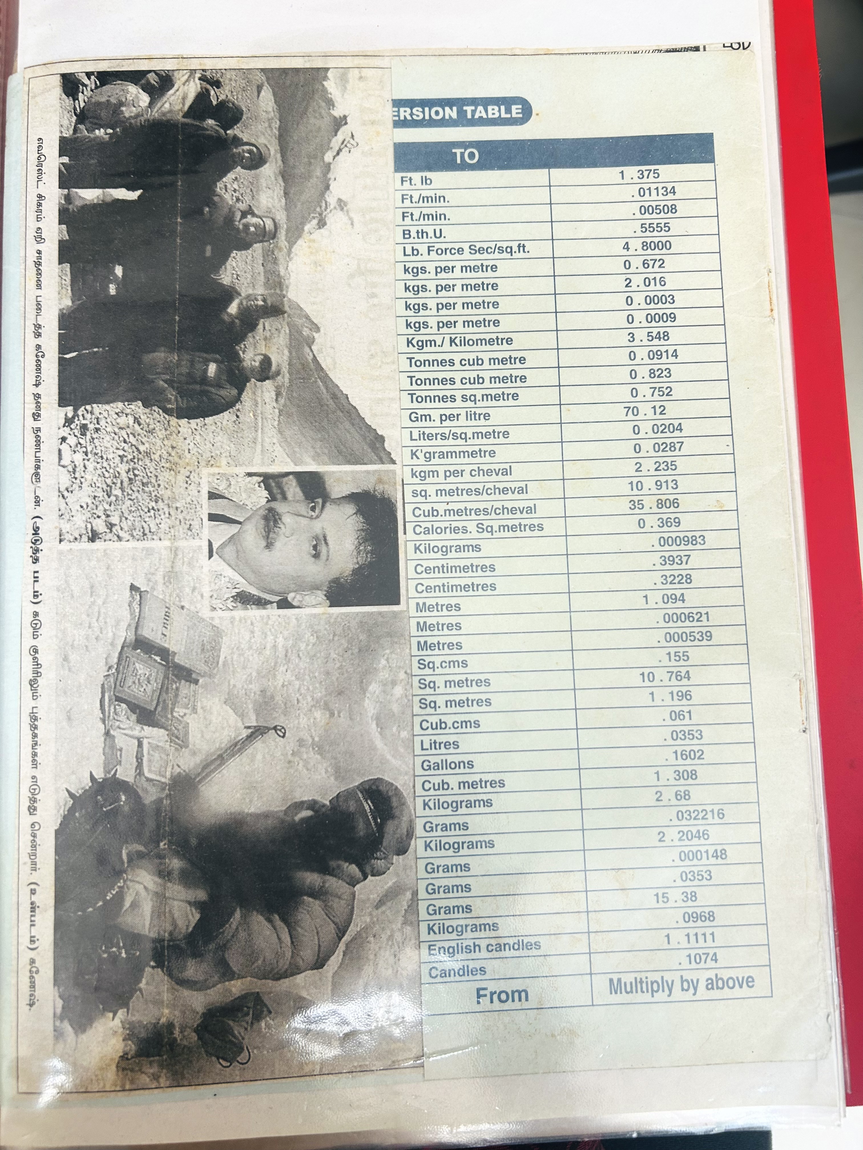 Certificate 198